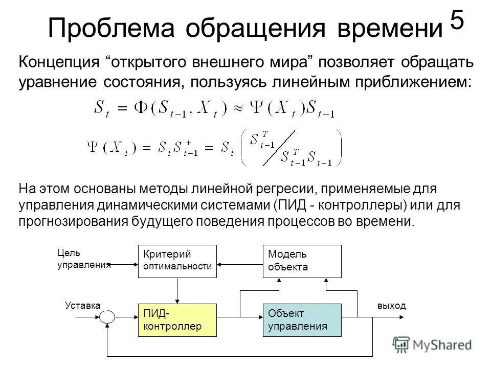 социальная адаптация пациентов при болезнях. динамические свойства системы. математическая модель матлаб. уравнение состояния динамической системы. актуальность потребностей человека.