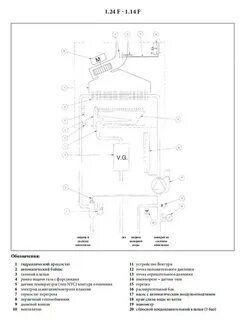 Baxi eco four 24 подключение