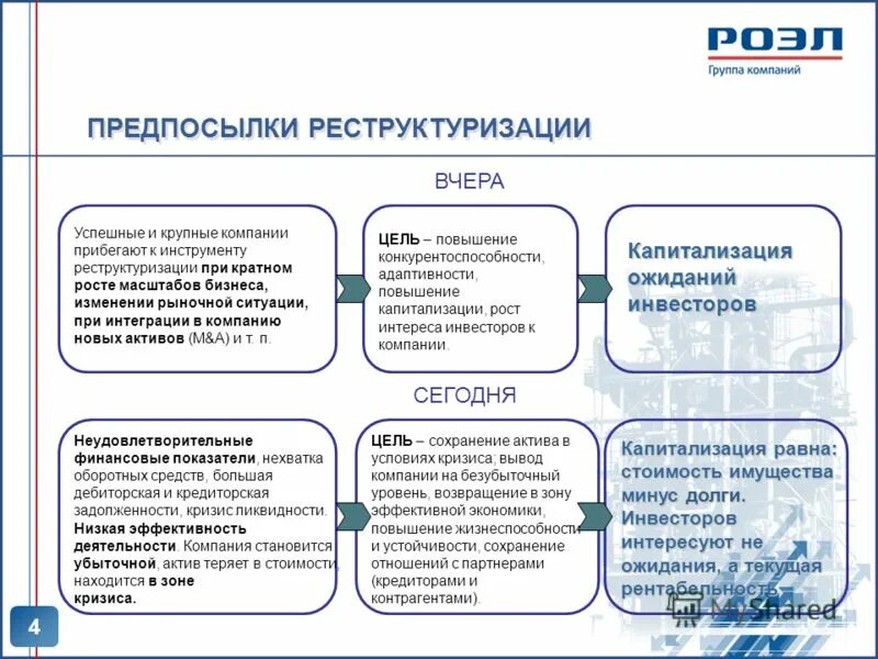 отчет финансового управляющего реструктуризация