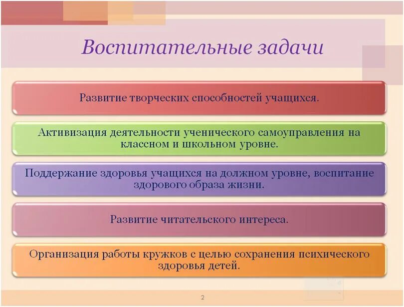 Направления воспитательной работы в школе. Направления мероприятий в школе по ФГОС. Направления воспит работы. Цели и задачи воспитательной работы в школе. Цель и задачи воспитания в школе