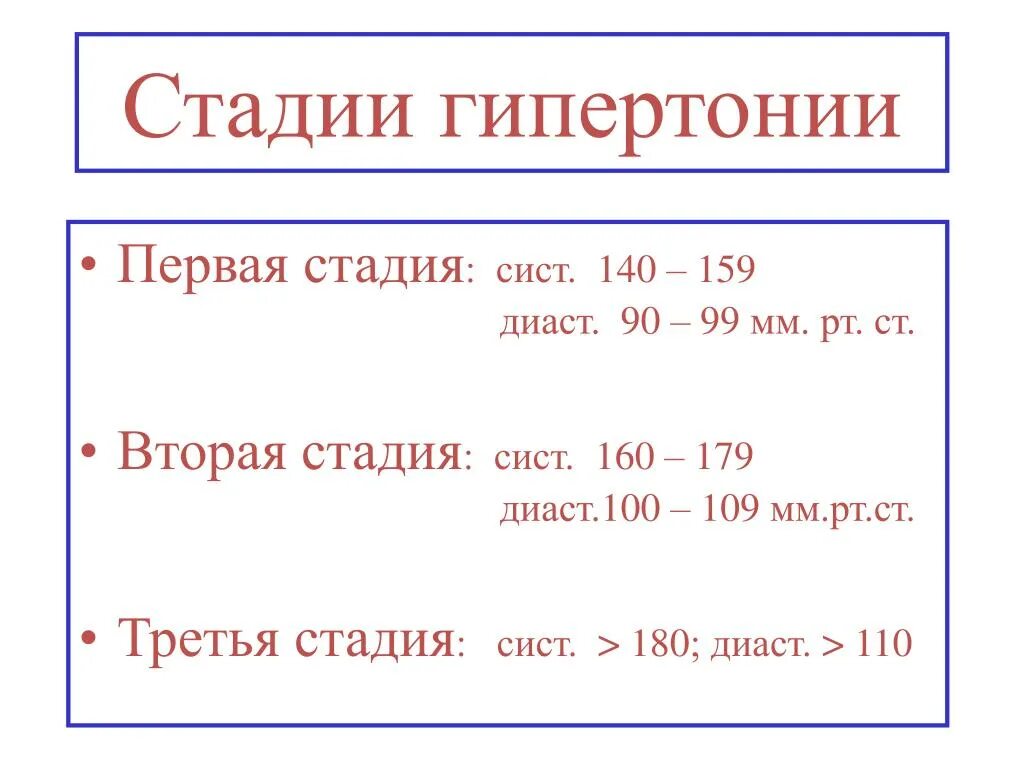 Мм в 3 степени. Гипертоническая болезнь 1 стадии. Гипертония степени и стадии. Гипертония 1 степени. Гипертония 3 степени.