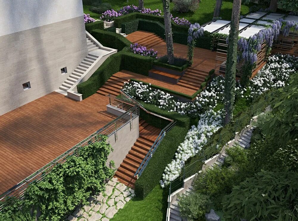 Landscaping in Coventry and Warwickshire Sloped garden, Back garden design, Smal