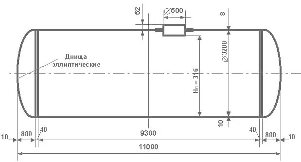 Тип 66 калибровка цистерны