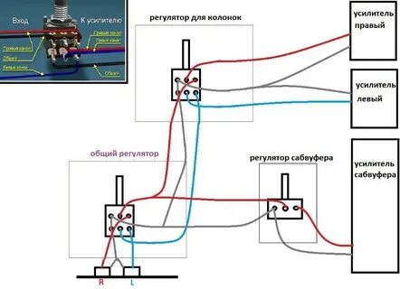 Как сделать регулятор громкости