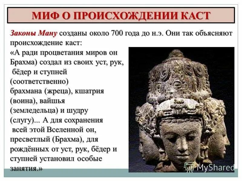 законы ману в древней индии. характеристика законов ману. структура законов ману. касты ману. касты ману.