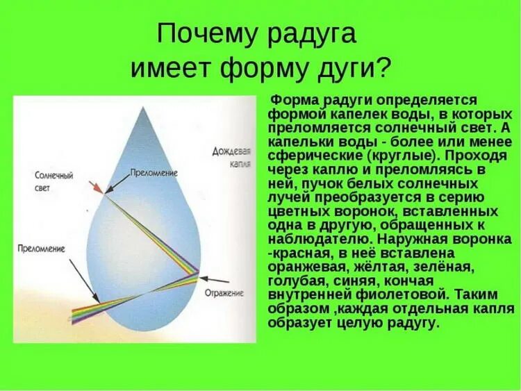 Проведи опыты с помощью пипетки нанести каплю. Опыт с пипеткой вода. Капля форма. Смачивание водой поверхности. Способность жидкости сокращать свою поверхность называется.