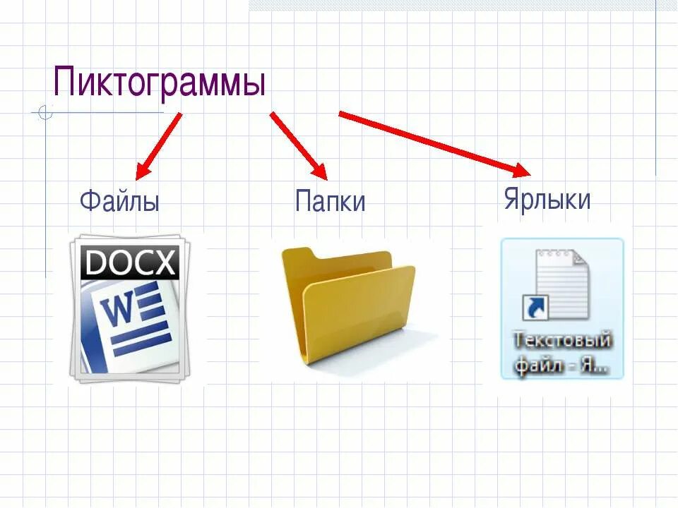 Папка с файлами. Папка с файлами на компьютере. Значок папки с файлами. Папка это в информатике. Ярлык определение