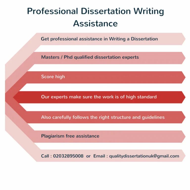 Dissertation writing write dissertation. Dissertation writing write dissertation. Тезис картинки для презентации. Dissertation writing write dissertation. Dissertation writing write dissertation.