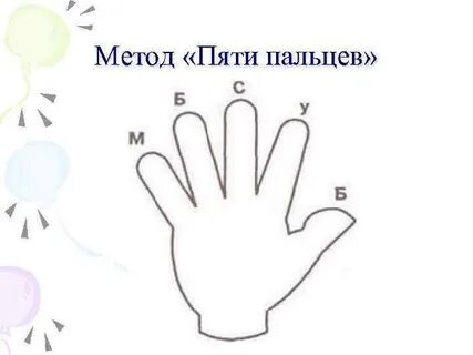 Система 5 пальцев