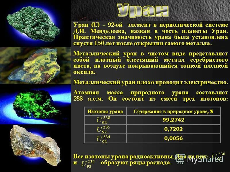 Уран химический элемент. Уран 235 металл. уран металл радиоактивный. уран u 92.