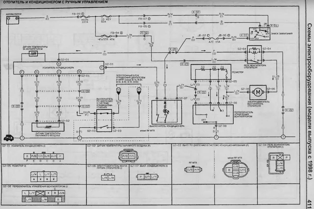 Схема ЭБУ Мазда 323. Мазда 323 f bj 2002 схема. Двигатель Мазда 323 1.5 схема. Схема управления дверями Мазда 323 ф. Электрические схемы мазда