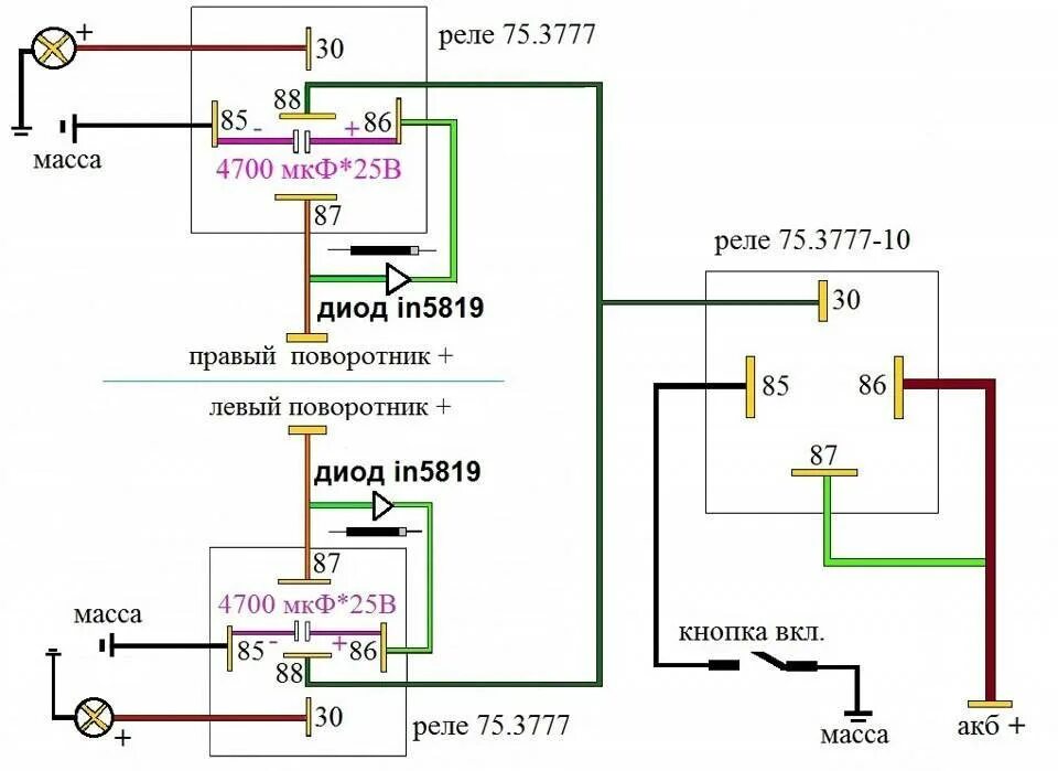 Как установить поворотники. Схема подключения американских габаритов через реле. Схема подключения американок через реле 2107. Схема подключения реле поворотов 5ти контактного ВАЗ. Реле поворотника ВАЗ схема подключения.