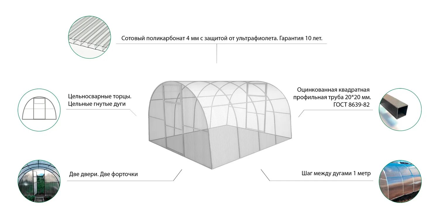 Поликорбанатовый лист для теплицы какой