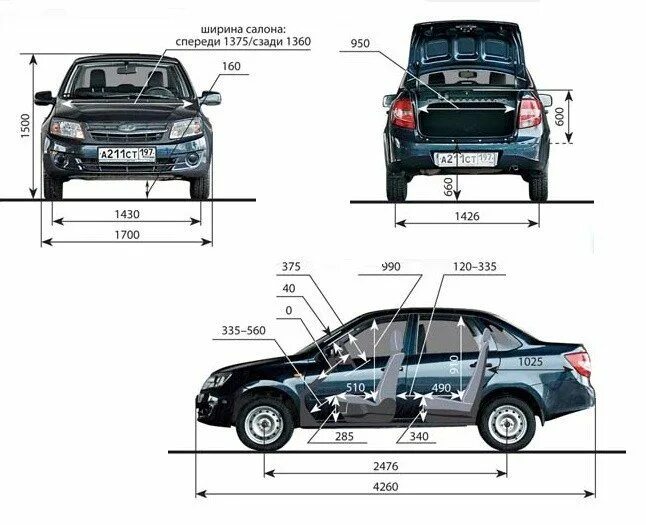 Габариты лады гранты. Габариты Лада Гранта седан 2012. Габариты Лада Гранта седан 2015. Габариты Лада Гранта седан 2013 года. Габариты Лада Гранта седан.
