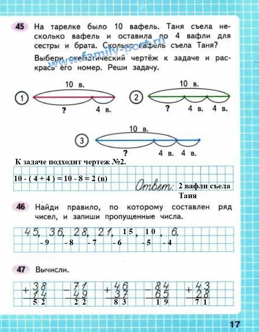 Математика рабочая тетрадь 1 часть страница 47. На тарелке было 10 вафель. На тарелке было 10 вафель Таня съела несколько вафель и оставила. Математика 2 класс рабочая тетрадь 2 часть стр 17. Математика 2 класс страница 17 задание 6.