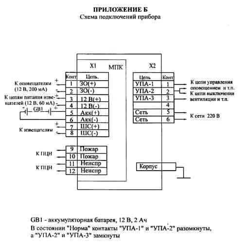 Гранит-24 прибор приемно-контрольный охранно-пожарный схема. Гранит 4 шс блок управления. Как подключать гранит. Прибор охранно-пожарной сигнализации гранит 2 схема подключения. Пожарно-охранная сигнализация гранит-3 схема подключения датчиков.