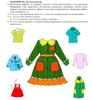 Детали одежды картинки