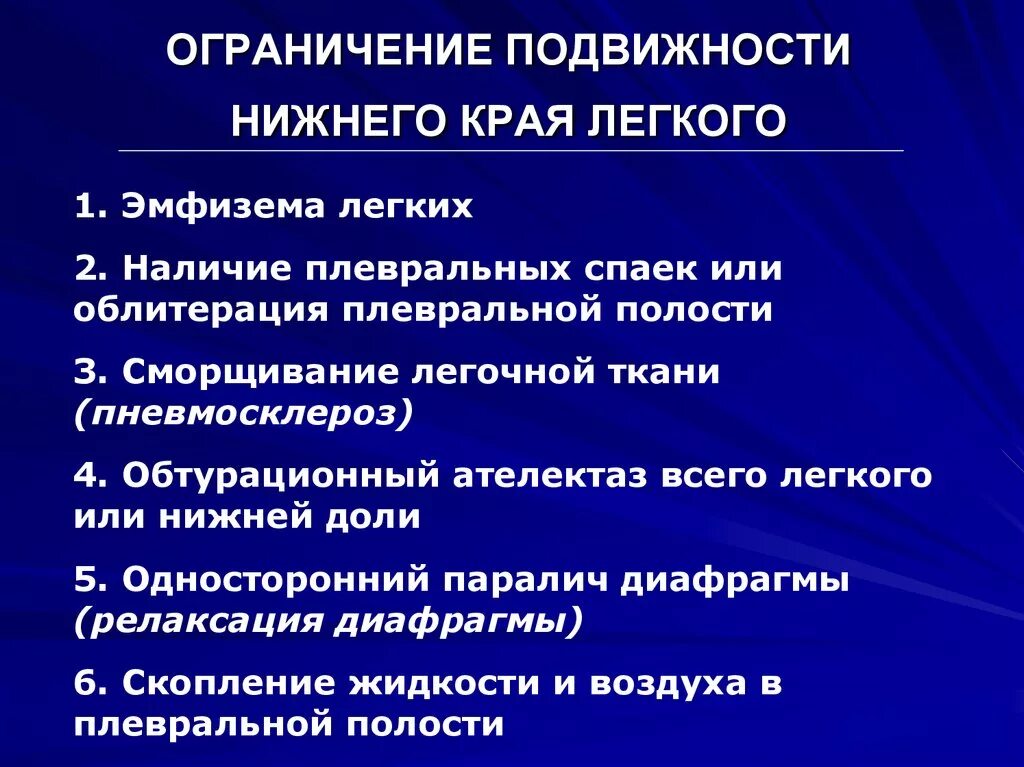 Подвижность Нижнего края легких при эмфиземе легких. Подвижность легочного края. Ограничения подвижности легких. Определение подвижности легочного края. Нижний легочный край