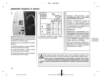 Давление в шинах рено флюенс