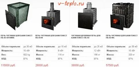 На дровяную печь массой 74