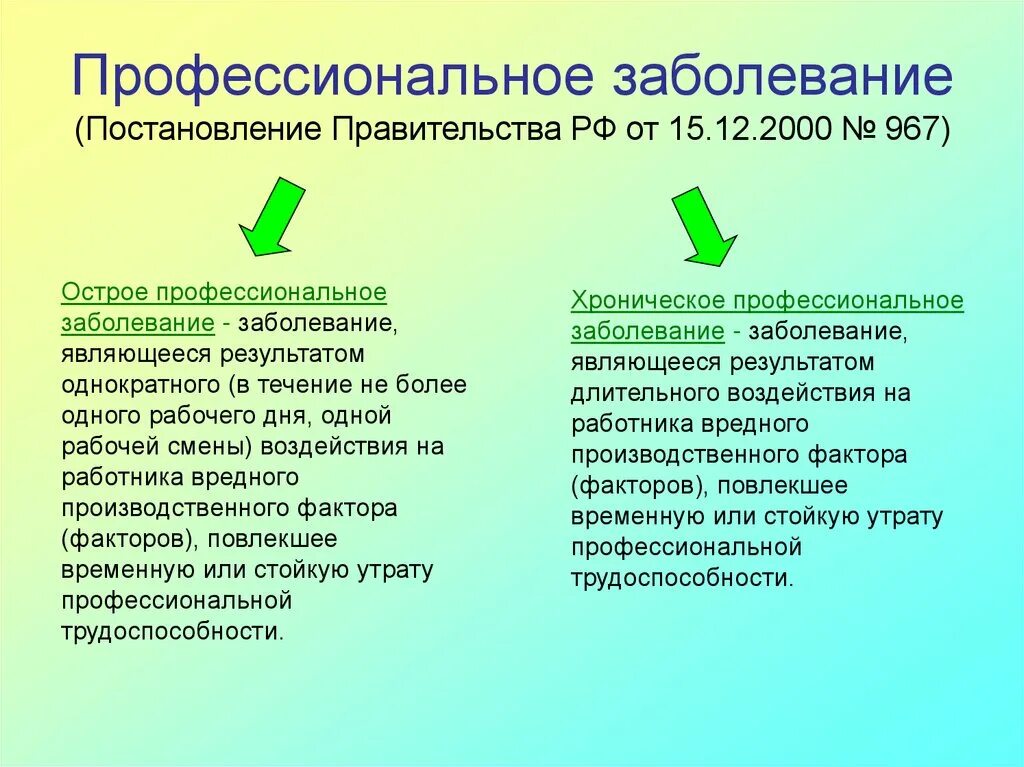 Причины и обстоятельства профессионального заболевания. Профессиональные заболевания. Профессиональные болезн. Острое профессиональное заболевание. Причины хронического профессионального заболевания.