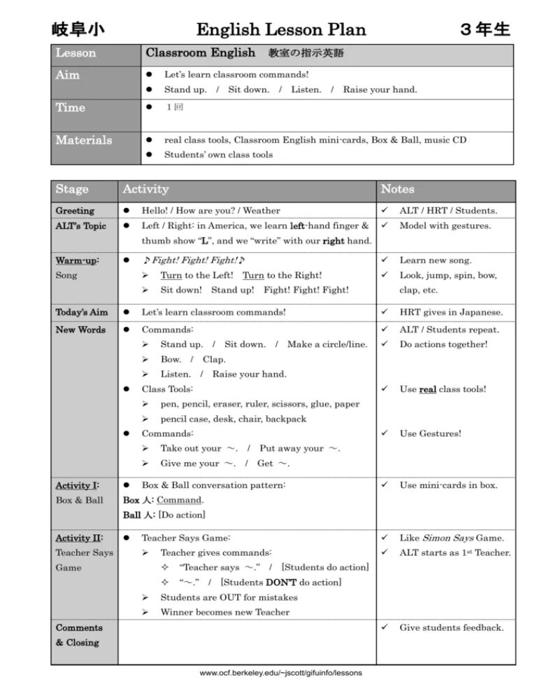 English class Plan. Aims for the English Lesson. Stage aims in Lesson planning. Lesson Plan English Test. Planning aim