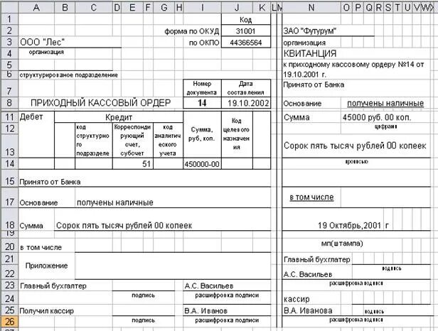 Ордер дебет кредит. Приходный ордер адвокат. ПКО адвоката. Приходный кассовый ордер образец заполнения. Приходно-кассовый ордер образец заполнения для ООО.
