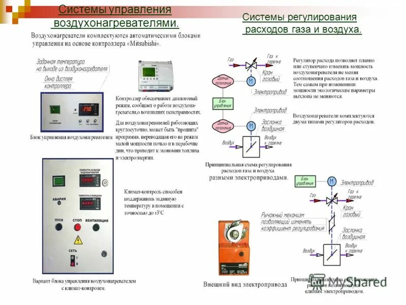 Система автоматического регулирования тепловой энергии. Система автоматического регулирования толщины (Сарт). Сарт система автоматического регулирования тепла. Система автоматического регулирования теплопотребления изумруд. Автоматическая система управления и регулирования расхода газа.