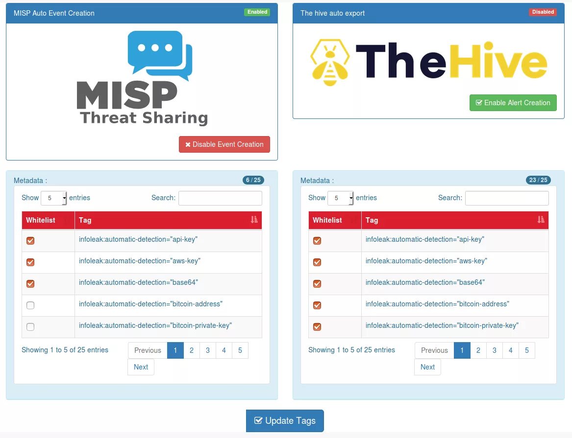 Misp. Misp формат. misp логотип. misp logo.