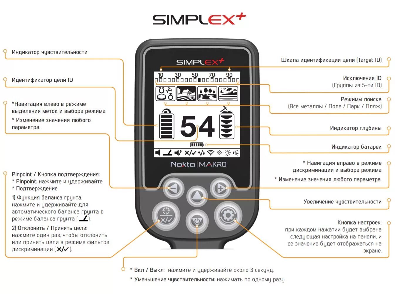 Nokta simplex. Металлоискатель nokta makro simplex. металлодетектор nokta makro simplex plus. нокиа макро симплекс плюс металлоискатель. турецкий металлоискатель nokta simplex.