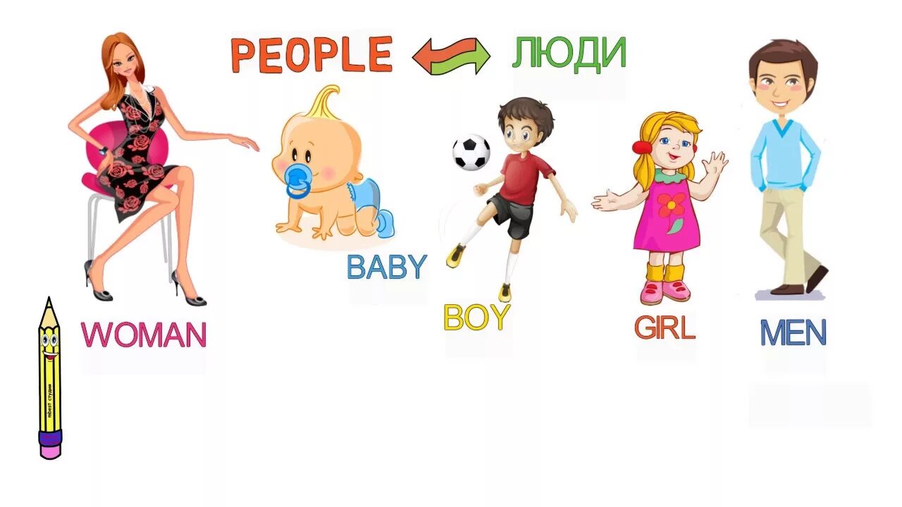 Английский abc рисунок для детей. Карточки английский язык игрушки. Цифры от 10 до 100 английский для детей. Кружок веселый английский. Английская азбука для детей.