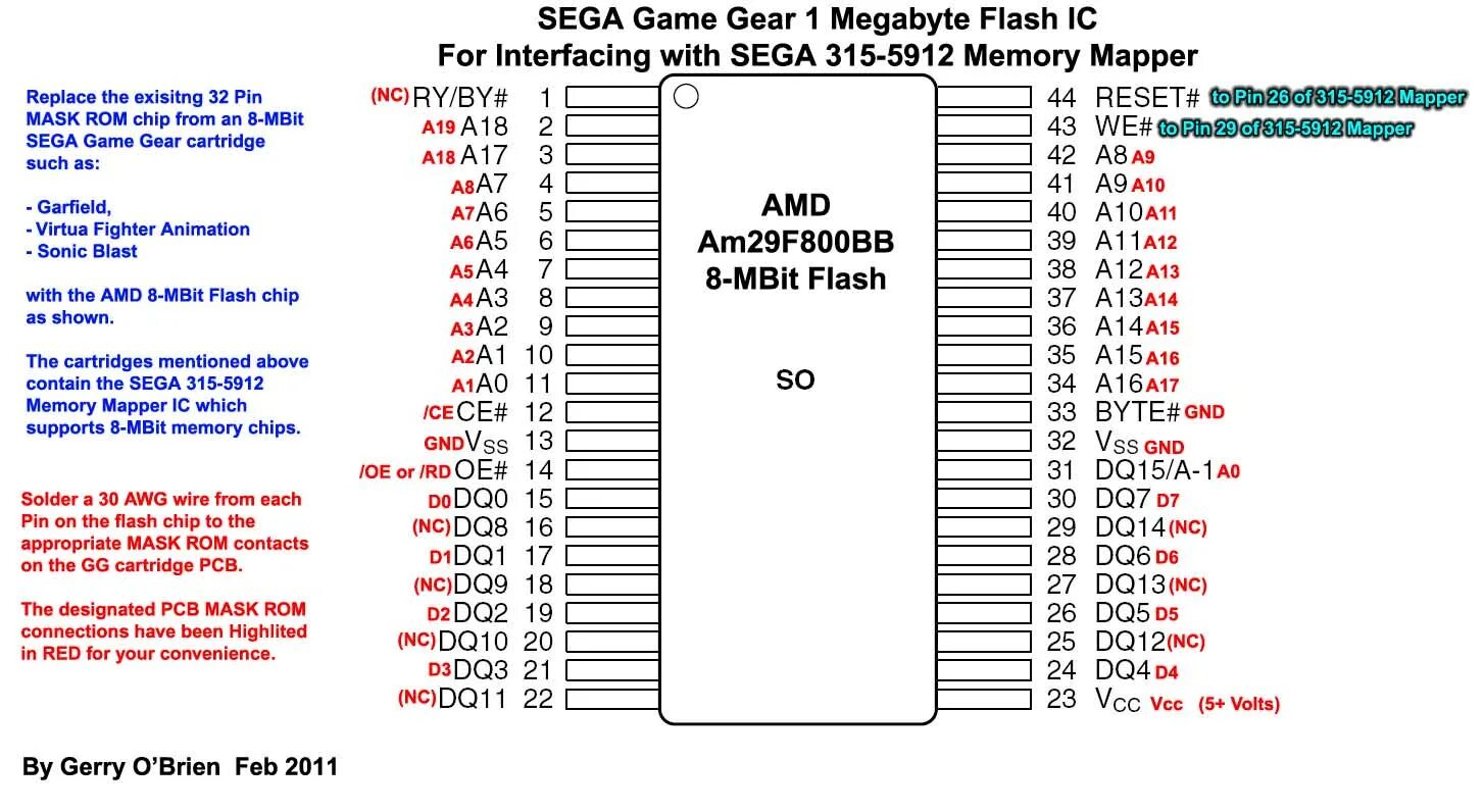 Am29f400bb Boot Pin. Am29f200bb распиновка. Am29f400bb распиновка. Флеш 29f800 распиновка. Ис 29