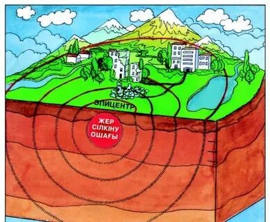 әйелдер киіміндегі әйелдік жігіттер