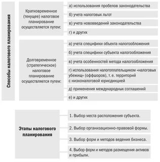 Налоги оэз