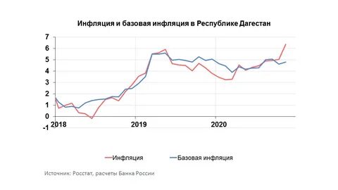 Банки декабрь 2014