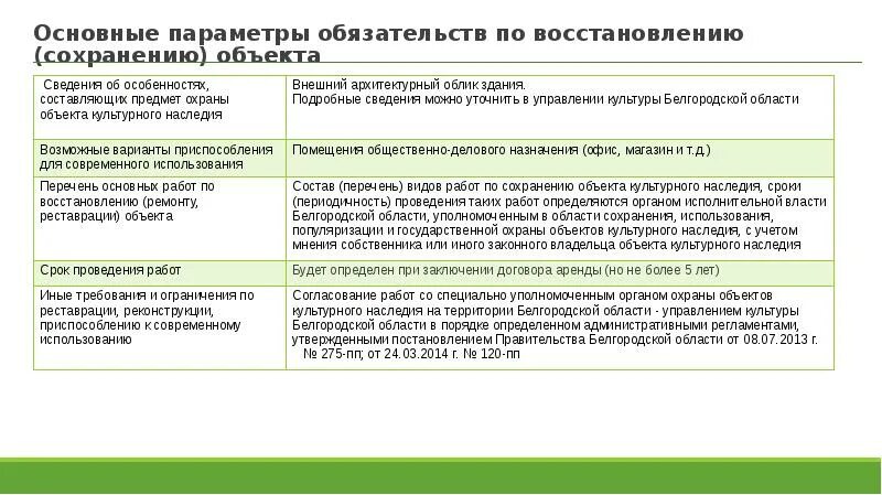 Управление использования объектов культурного наследия. Восстановление и сохранение объектов культурного наследия. перечень работ по реставрации объектов культурного наследия. проект по сохранению объекта культурного наследия. сохранению и популяризации объектов культурного наследия.