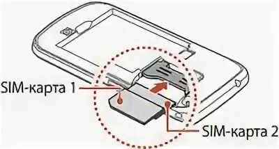 Поменять сим карту самсунг. Самсунг а12 вставьте сим карту. Поменять сим карту самсунг. Поменять сим карту самсунг. Как вставлять сим карту в телефон.