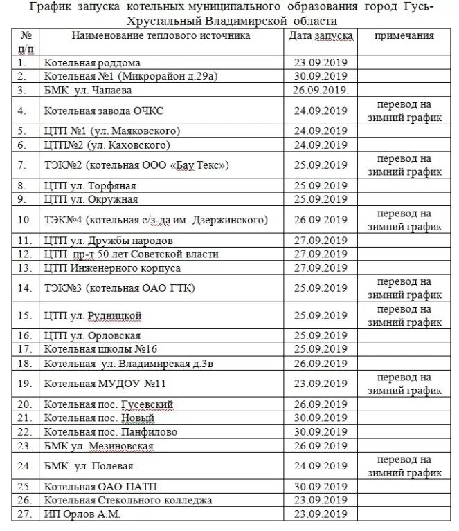 Улица микрорайон гусь хрустальный. Роман киреев гусь хрустальный. Энергосбыт гусь-хрустальный. Муравьева апостола 15а гусь-хрустальный. Гусь-хрустальный.