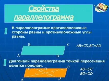 В параллелограмме противоположные стороны