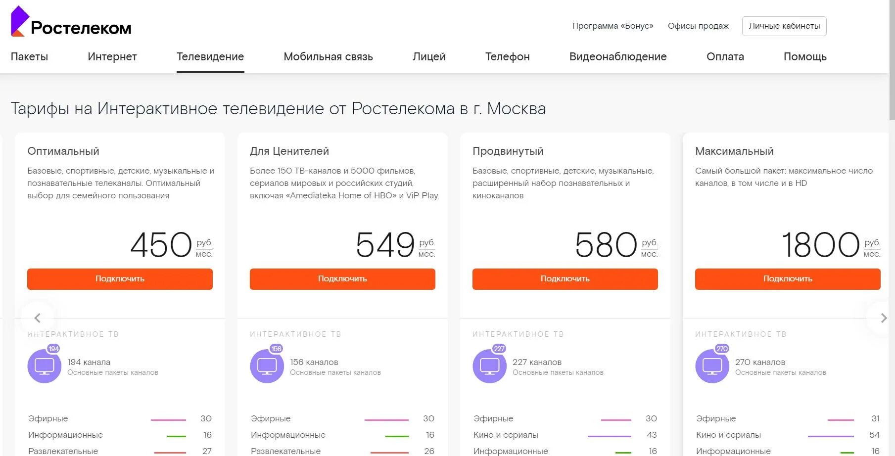 Тариф интернет телефон тв. Пакеты телеканалов Ростелеком 2022. Ростелеком пакеты услуг. Ростелеком тарифы Телевидение. Ростелеком интернет и ТВ.