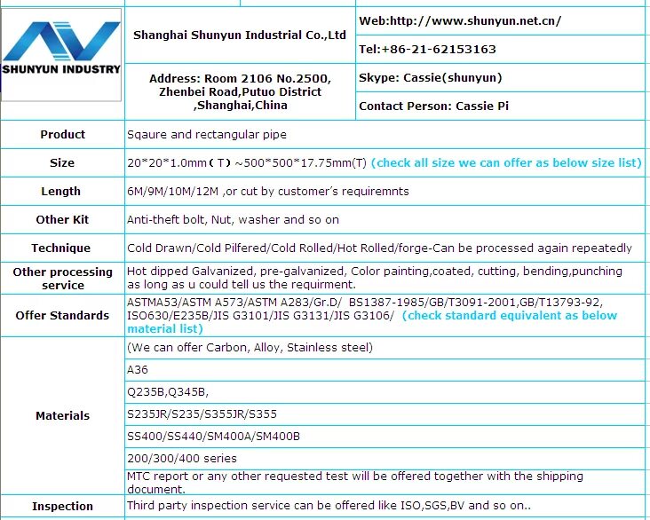 Can list. Can list. Can list. Can list. Can list.