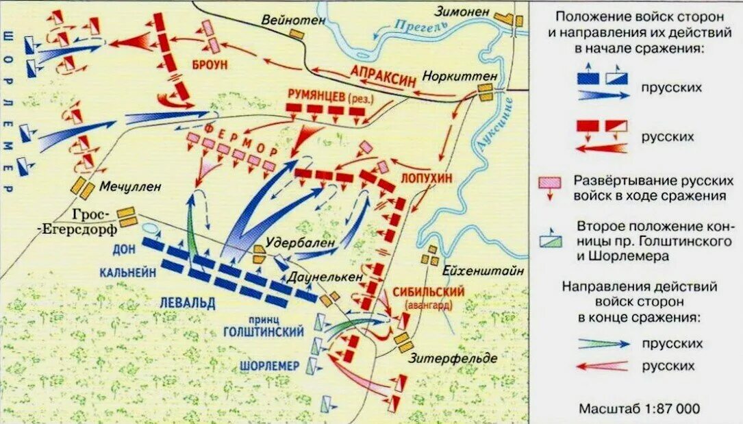 Где состоялось сражение. Битва при гросс-егерсдорф, август 1757г. 1757 битва при гросс егерсдорфе. сражение при гросс-егерсдорфе 30 августа 1757 года. сражения про грос егенсдопфе 1757.