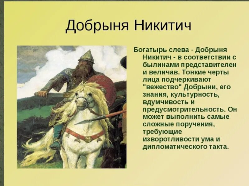 Как звали отцов богатырей