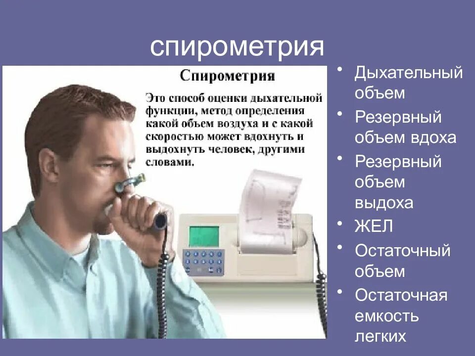 Исследование функции внешнего дыхания спирометрия. Исследование неспровоцированных дыхательных объемов и потоков. Спирография методы исследования. Исследование неспровоцированных дыхательных объемов и потоков. Спирография.