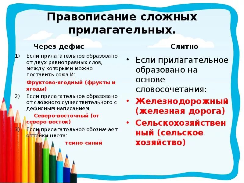 Темно темно почему через дефис. Правописание сложных прил. Правописание сложных прилагательных. Сложные прилагательные. Проаориманин сложнвх прил.