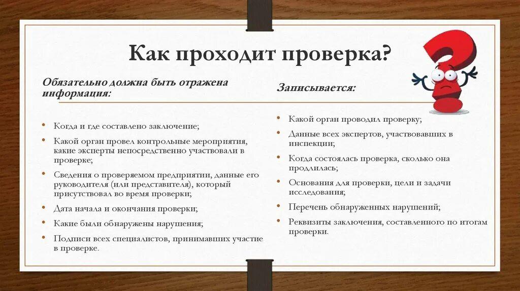 Каким должен быть проверяющий. Сколько длится ревизия. Как проходит проверка. Сколько длится ревизия в магазине. Как пройти проверку