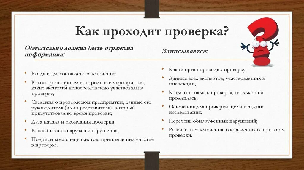 Сколько длится ревизия. Как проходят проверки. Как пройти проверку. Как должна проводиться ревизия. Информация должна быть проверенной