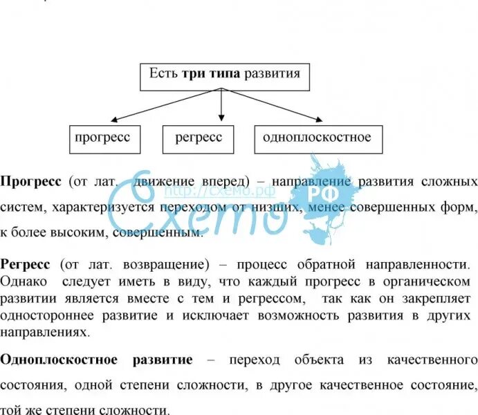 Типы развития прогресс. Примеры одноплоскостного развития. одноплоскостное развитие в философии. регресс схема. развитие системы схема прогресс регресс.
