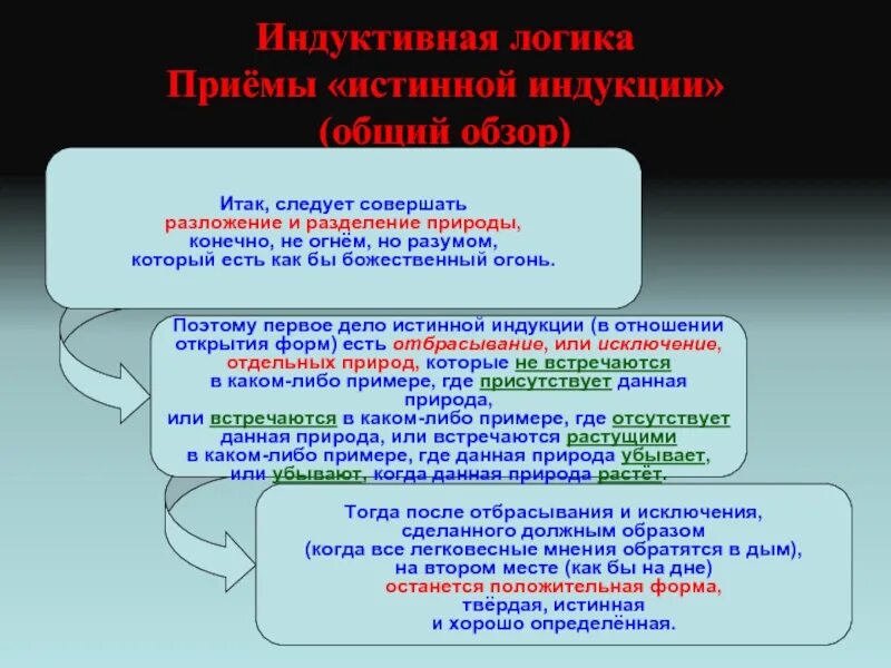 Логический текст пример. Приемы логики. Прием “логика текста”. Логические приемы. Логические приемы примеры.