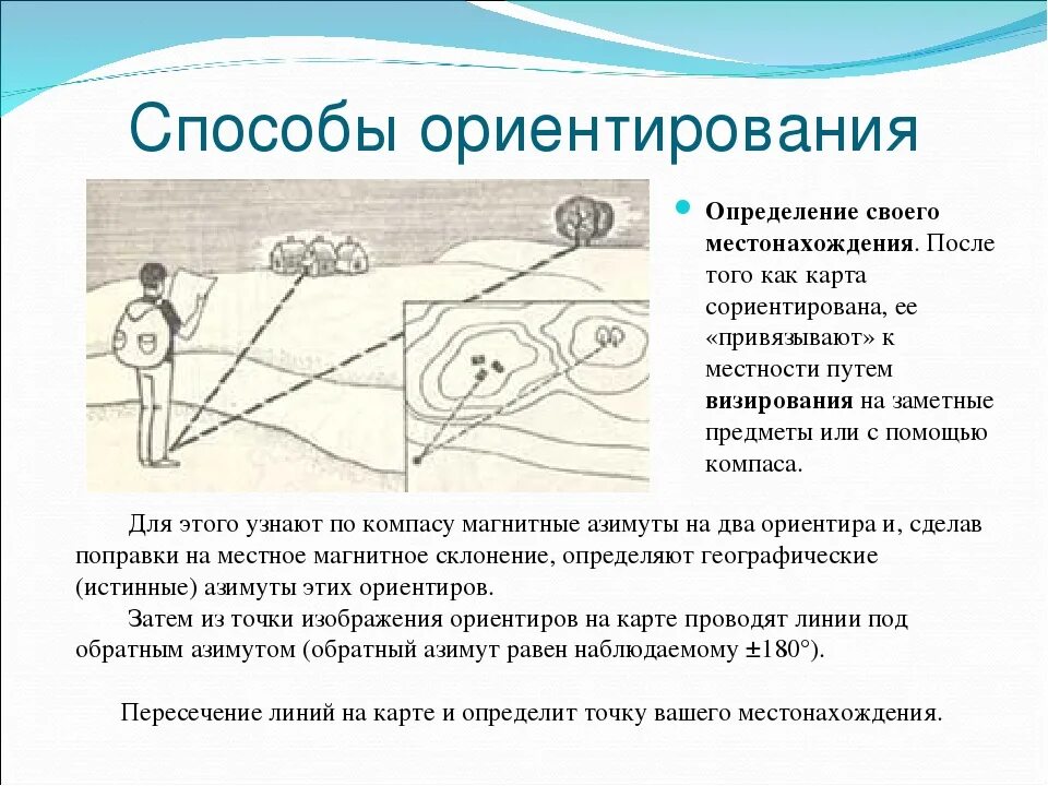 Способы ориентирования. Ориентирование по карте. Способы определения своего местоположения. Карта для ориентирования на местности. Регонсценировка местности